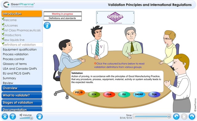 Training test. Validation pictures.